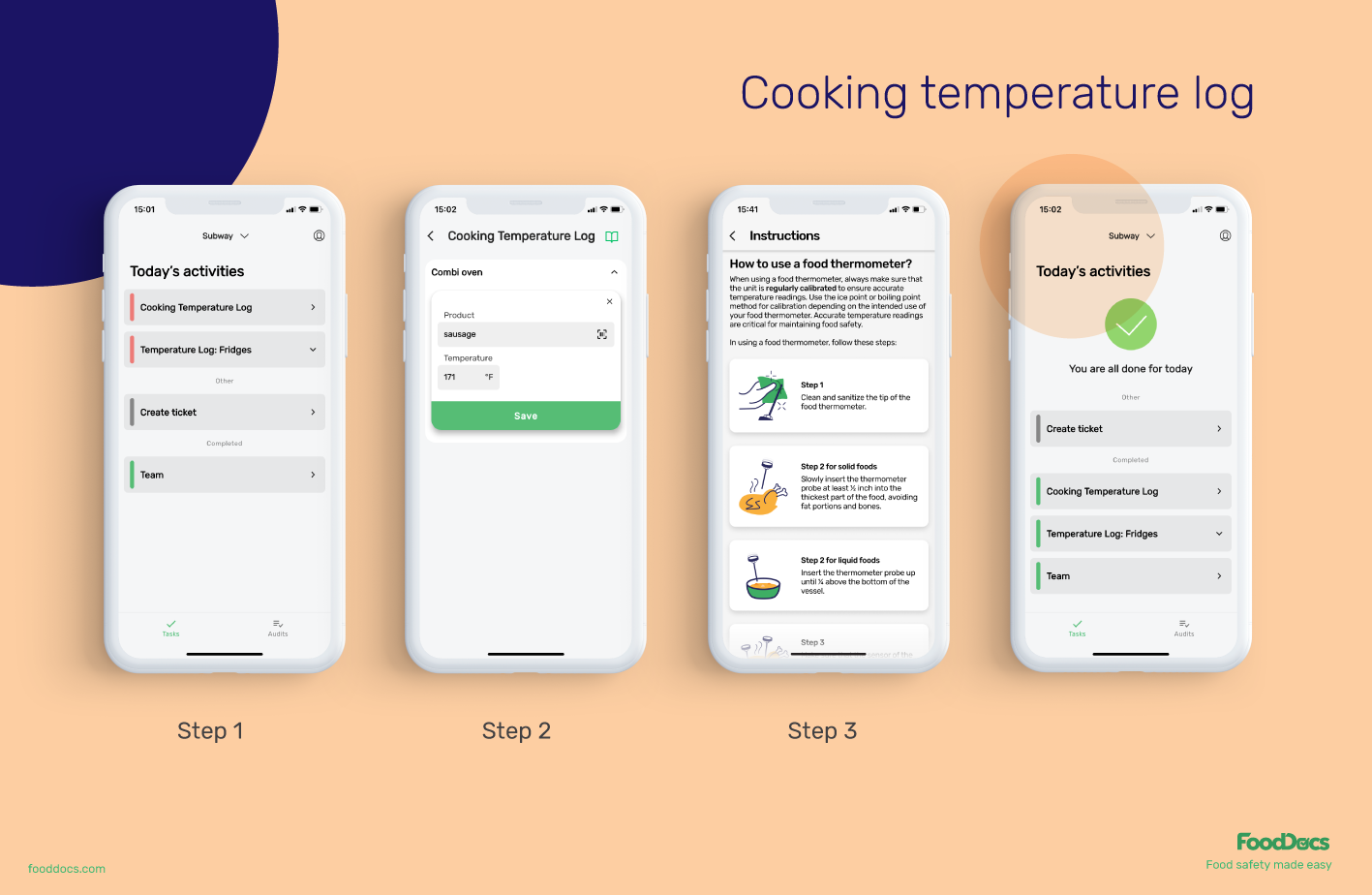 How Should A Thermometer Be Dried
